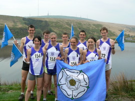 Yorkshire